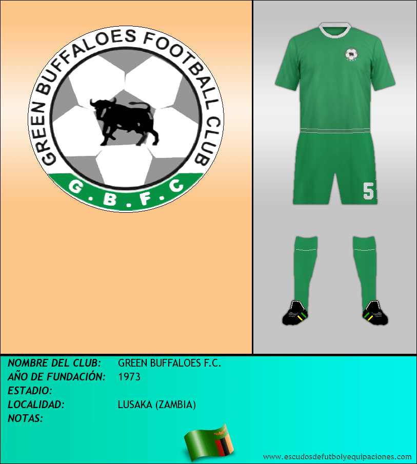 Escudo de GREEN BUFFALOES F.C.