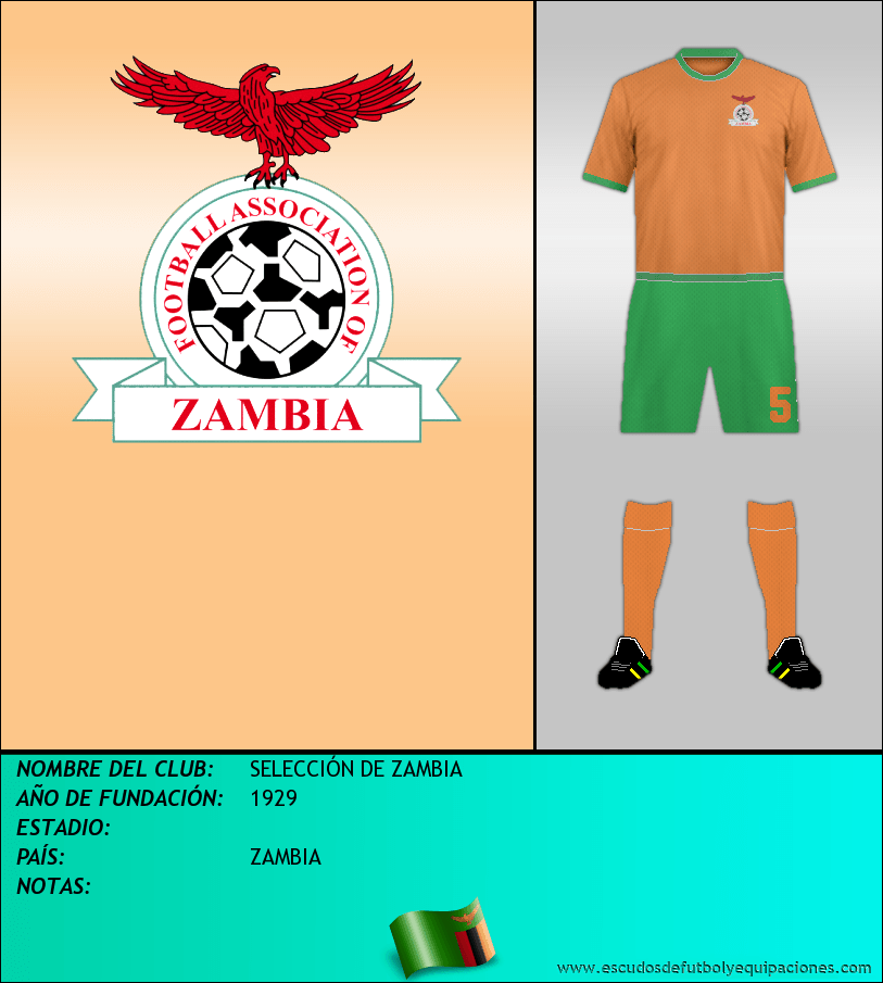 Escudo de SELECCIÓN DE ZAMBIA