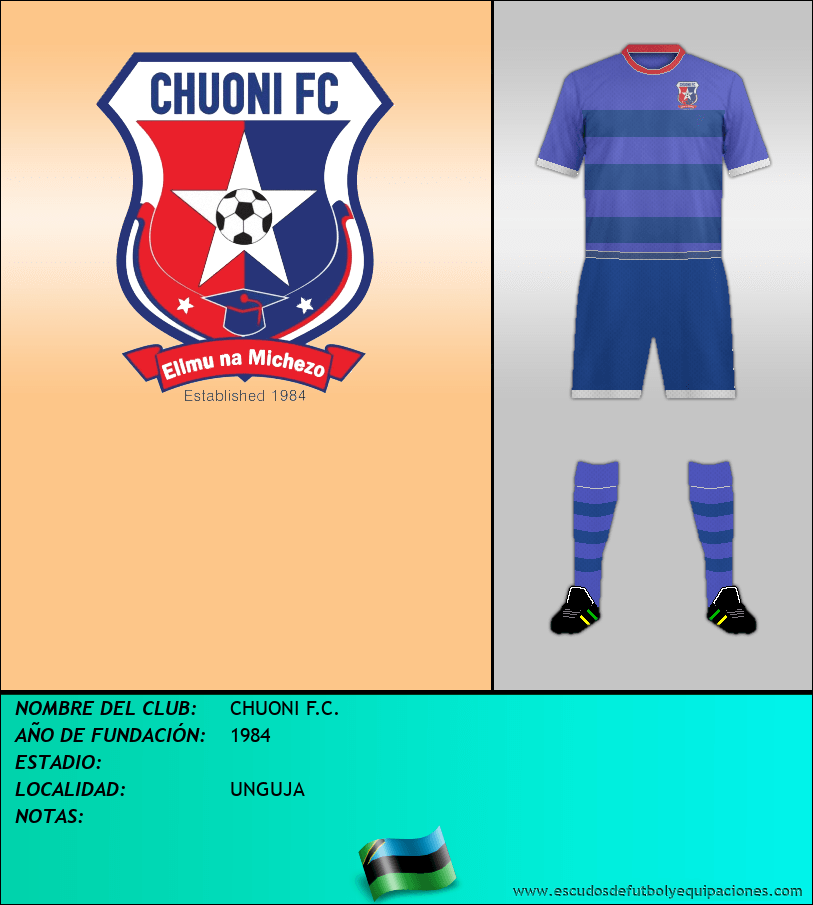 Escudo de CHUONI F.C.