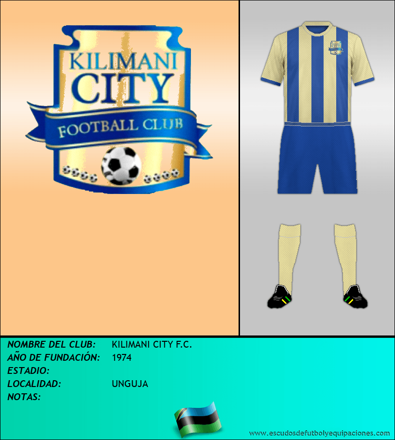 Escudo de KILIMANI CITY F.C.
