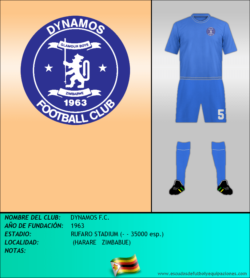 Escudo de DYNAMOS F.C.