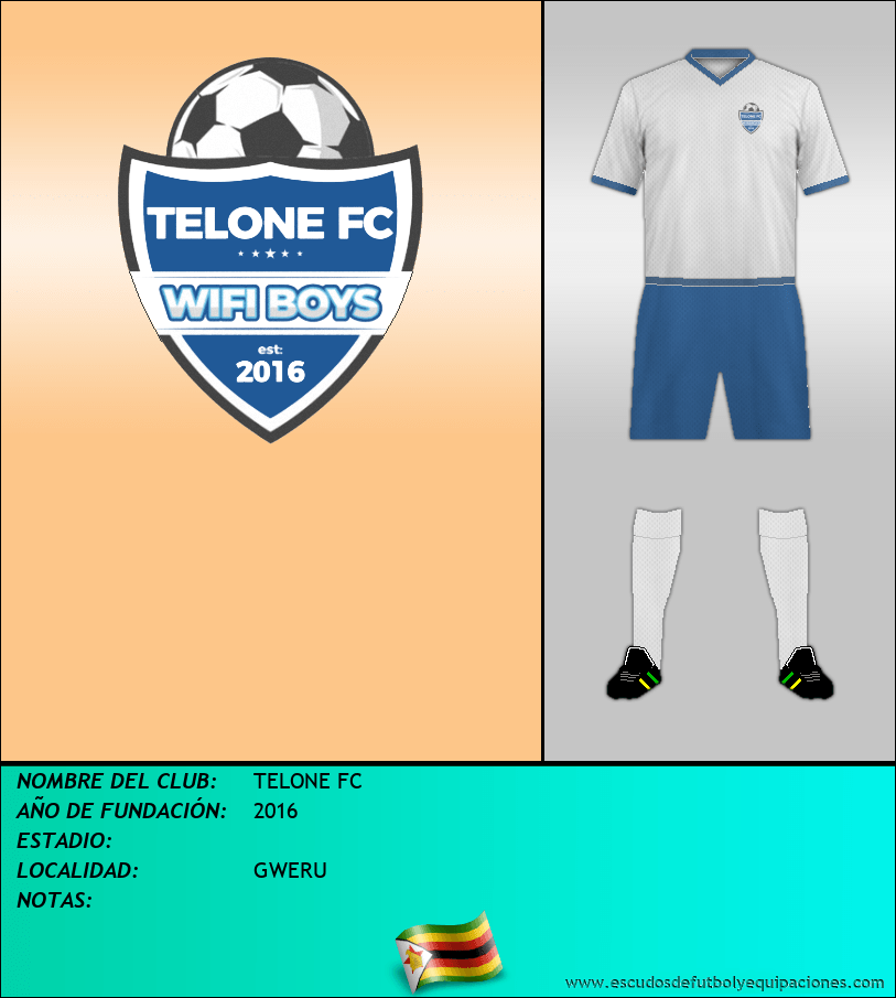 Escudo de TELONE FC