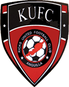 Escudo de KICKS UNITED F.C.-min