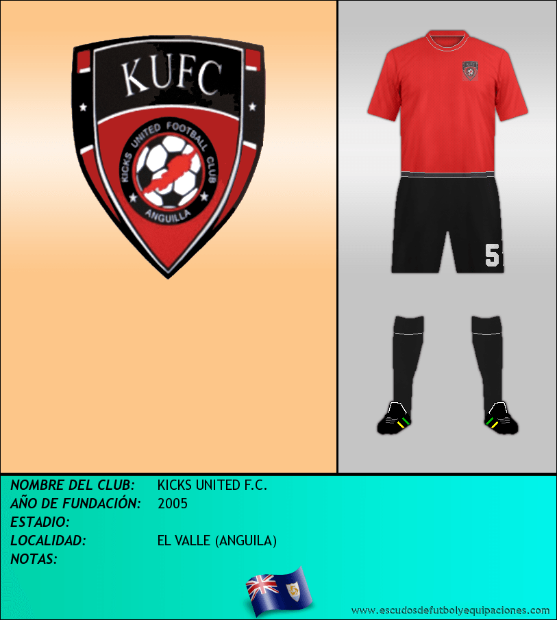 Escudo de KICKS UNITED F.C.