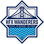 Escudo de HFX WANDERERS F.C.-min