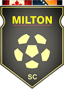 Escudo de MILTON S.C.