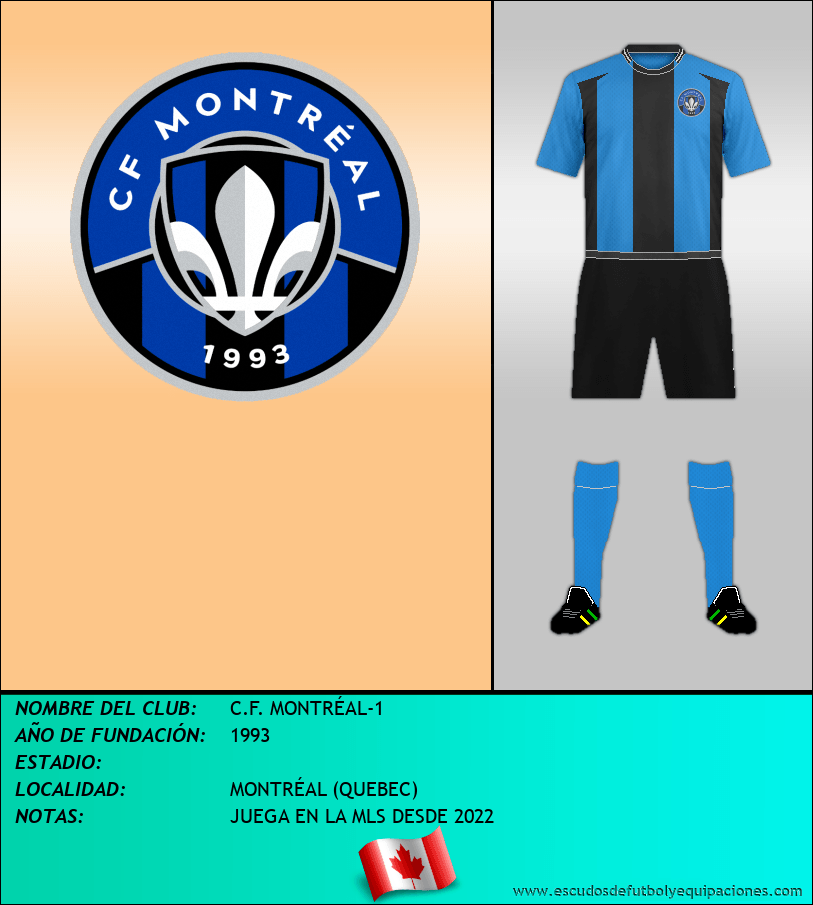 Escudo de C.F. MONTRÉAL-1