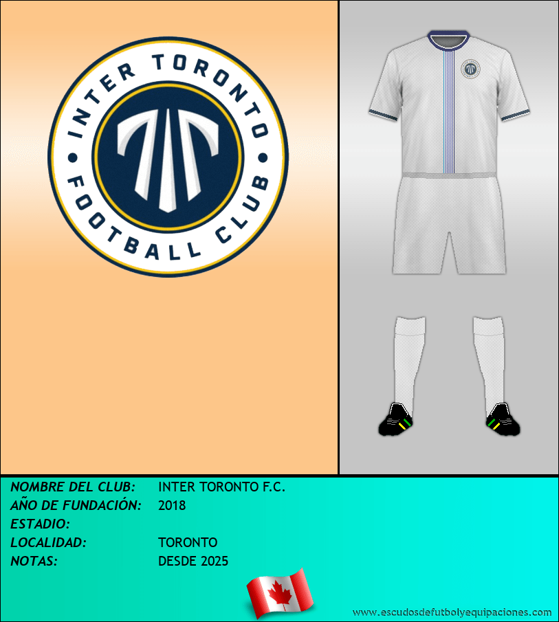 Escudo de INTER TORONTO F.C.