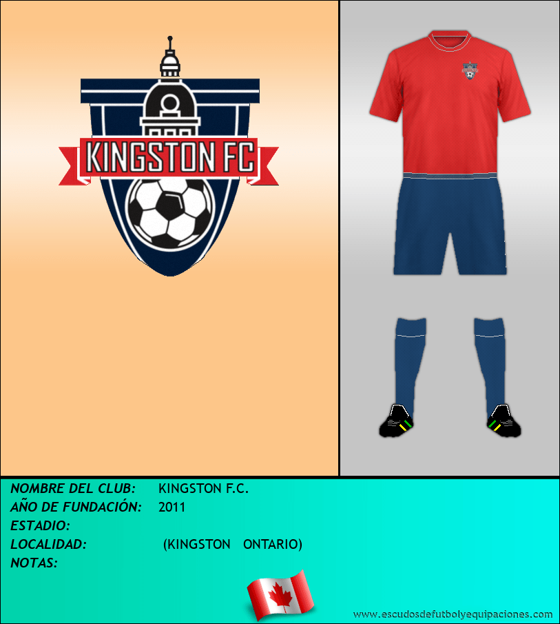 Escudo de KINGSTON F.C.