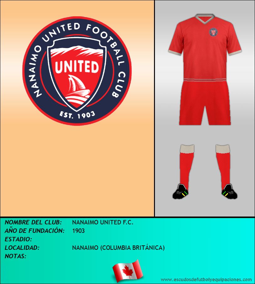 Escudo de NANAIMO UNITED F.C.