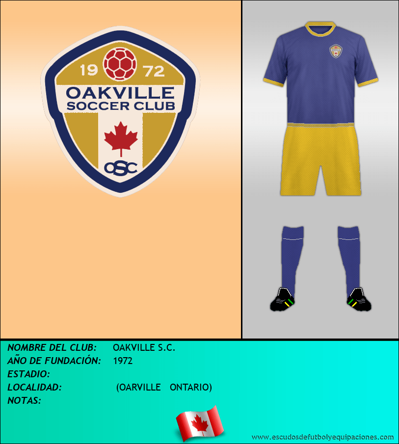 Escudo de OAKVILLE S.C.