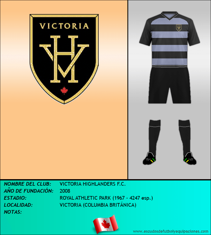 Escudo de VICTORIA HIGHLANDERS F.C.