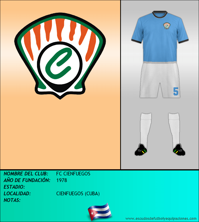 Escudo de FC CIENFUEGOS
