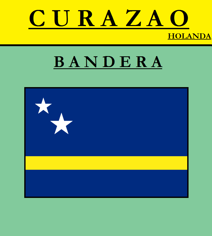 Escudo de BANDERA DE CURAZAO