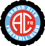 Escudo de AKRON CITY F.C.-min