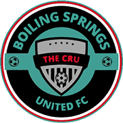 Escudo de BOILING SPRINGS UNITED F.C.-min