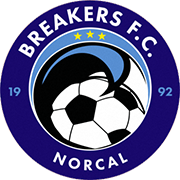 Escudo de BREAKERS F.C.-min