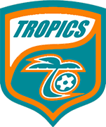 Escudo de FLORIDA TOPICS S.C.-min
