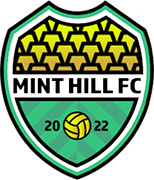 Escudo de MINT HILL F.C.-min