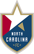 Escudo de NORTH CAROLINA F.C.-min