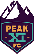 Escudo de PEAK XI F.C.-min