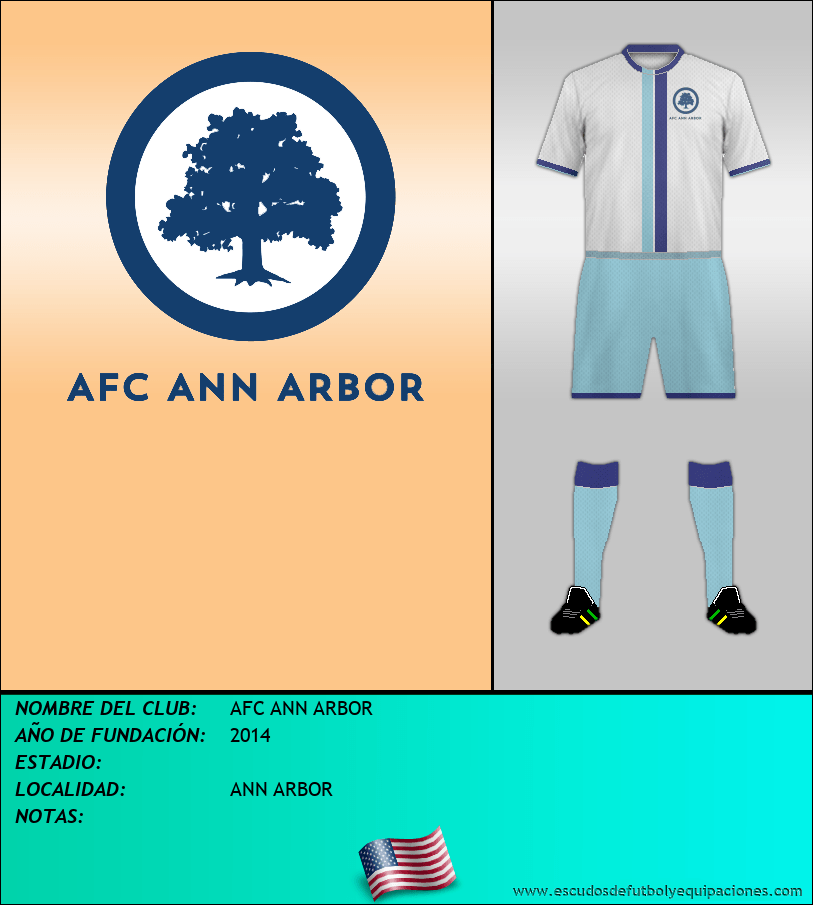 Escudo de AFC ANN ARBOR