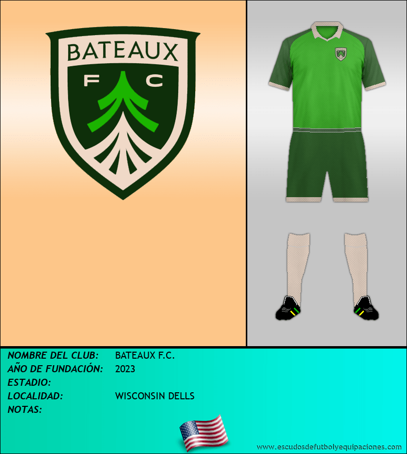 Escudo de BATEAUX F.C.