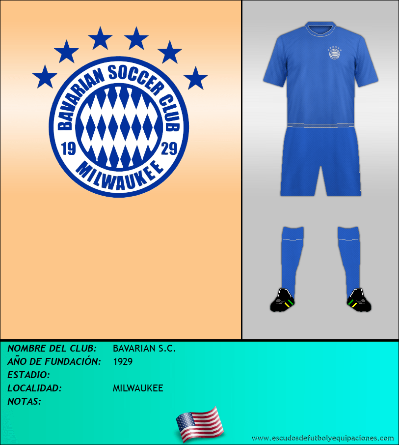 Escudo de BAVARIAN S.C.