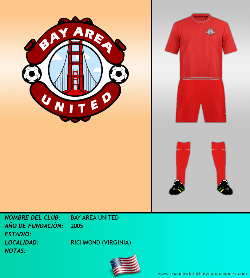 Escudo de BAY AREA UNITED