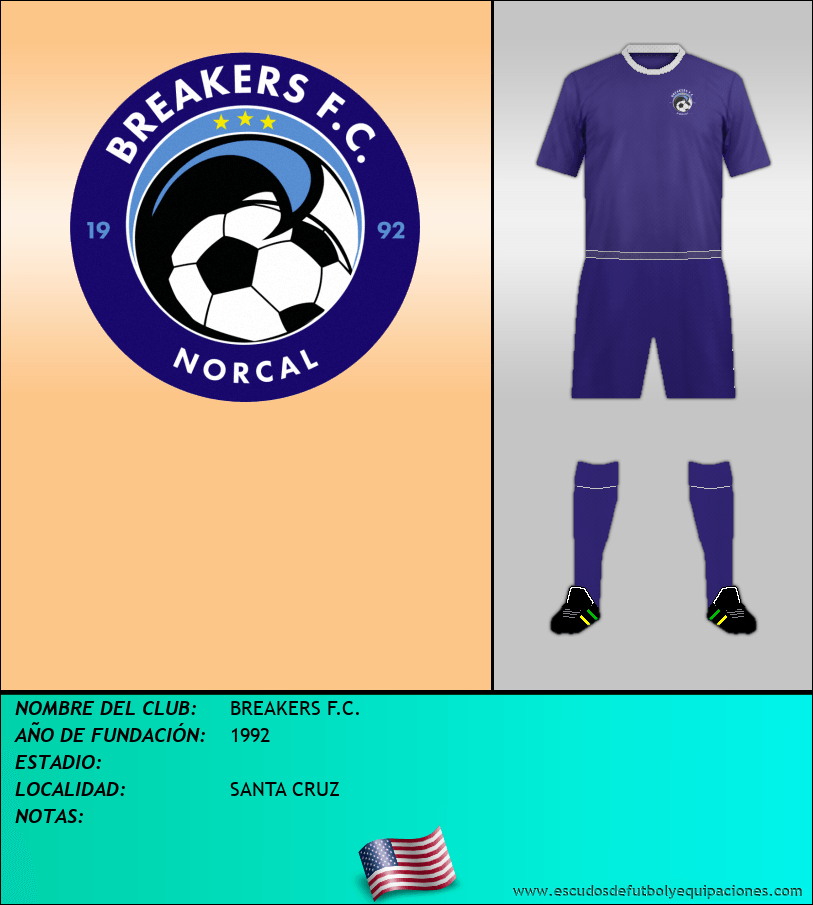 Escudo de BREAKERS F.C.