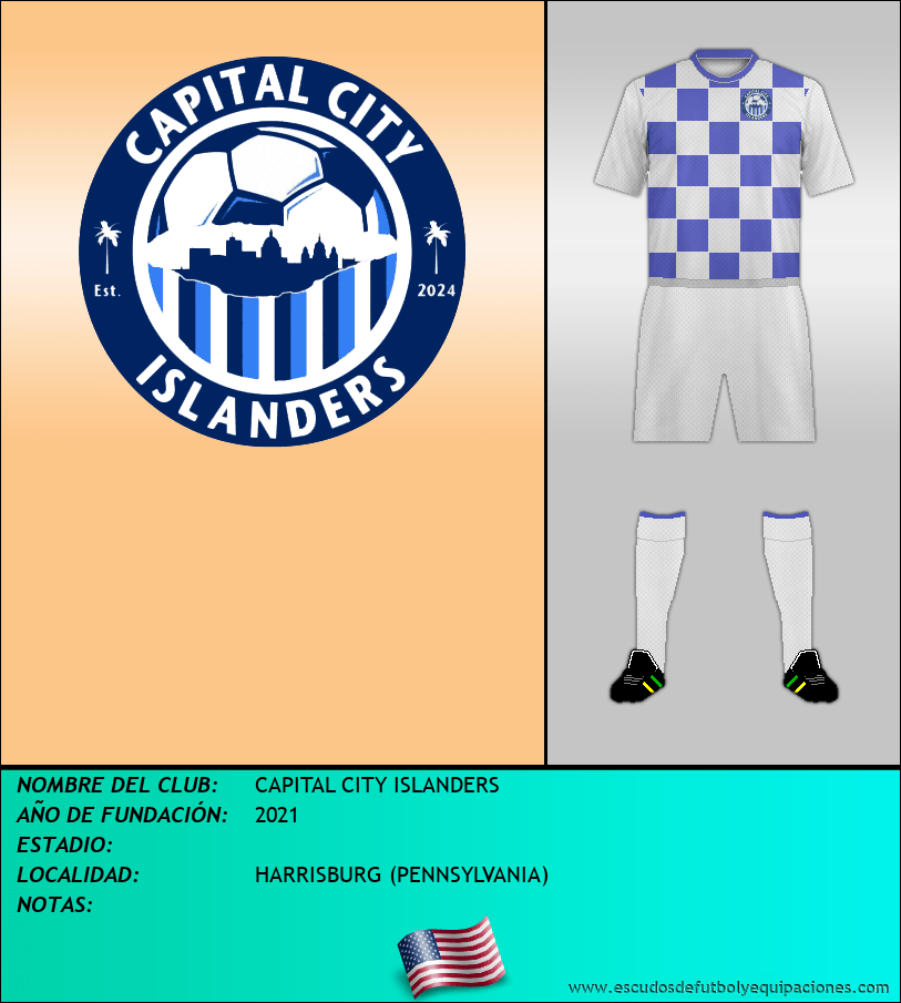 Escudo de CAPITAL CITY ISLANDERS