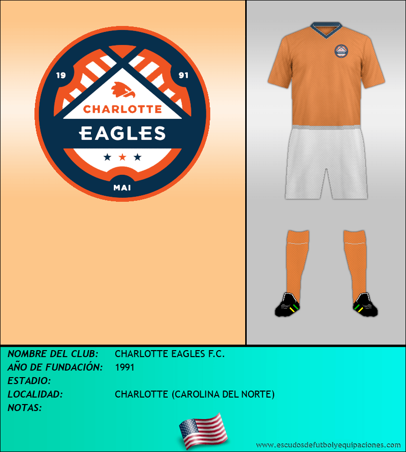 Escudo de CHARLOTTE EAGLES F.C.