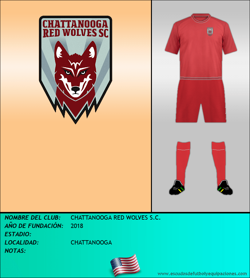 Escudo de CHATTANOOGA RED WOLVES S.C.