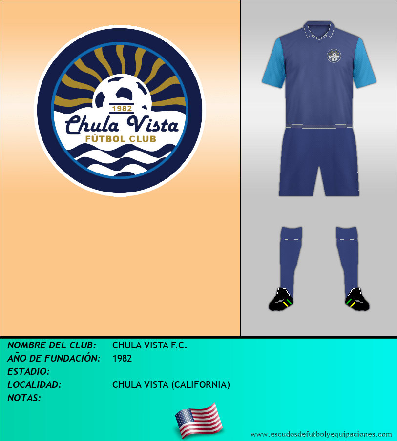 Escudo de CHULA VISTA F.C.