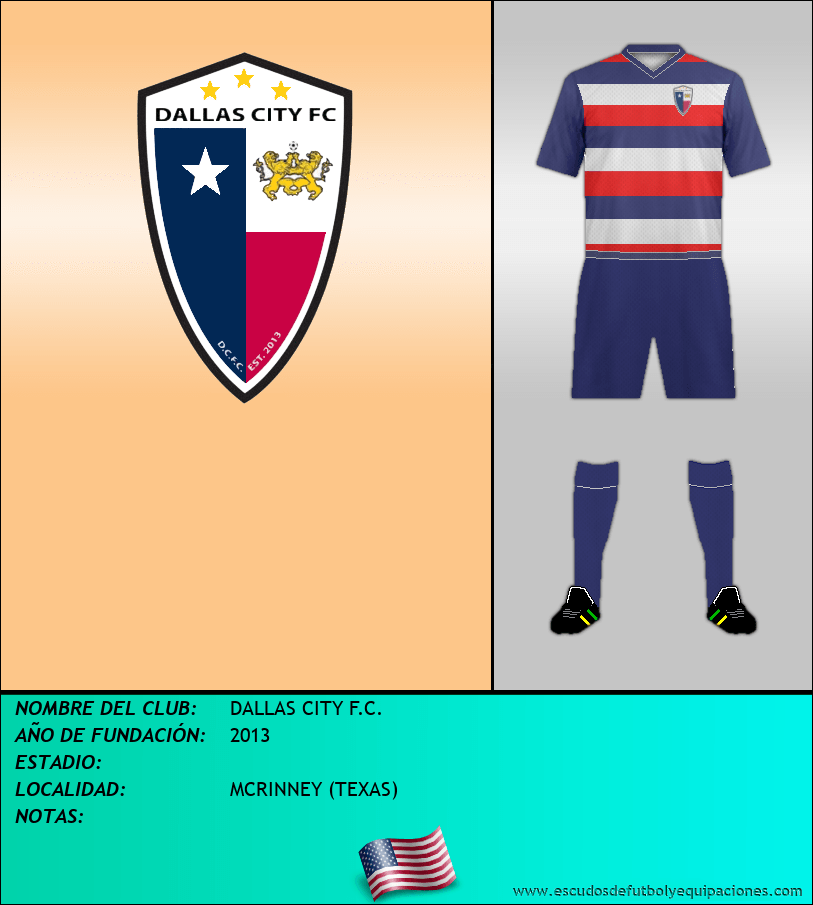 Escudo de DALLAS CITY F.C.