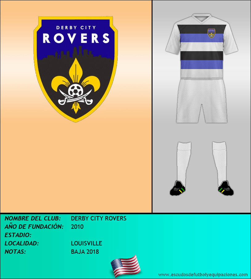 Escudo de DERBY CITY ROVERS