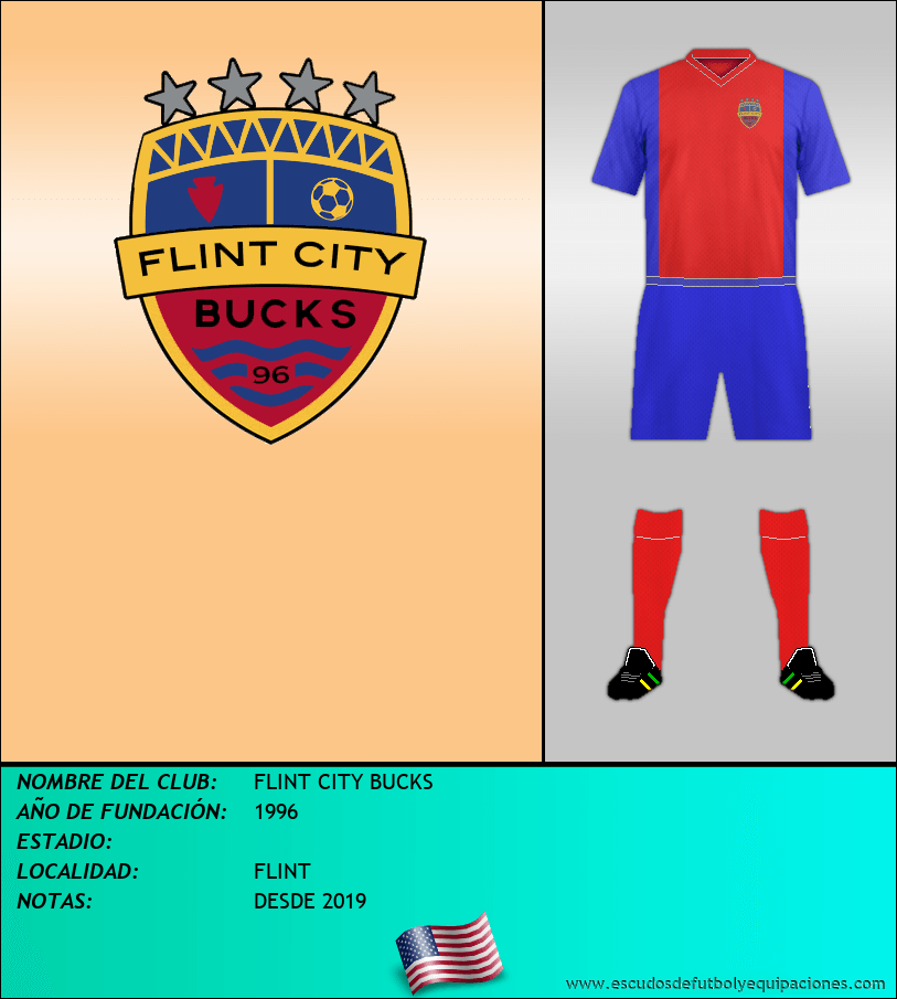 Escudo de FLINT CITY BUCKS