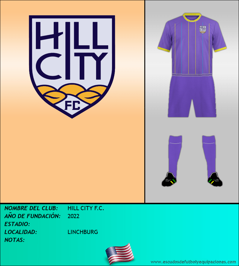 Escudo de HILL CITY F.C.