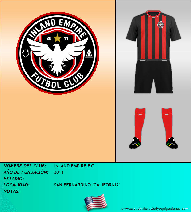 Escudo de INLAND EMPIRE F.C.