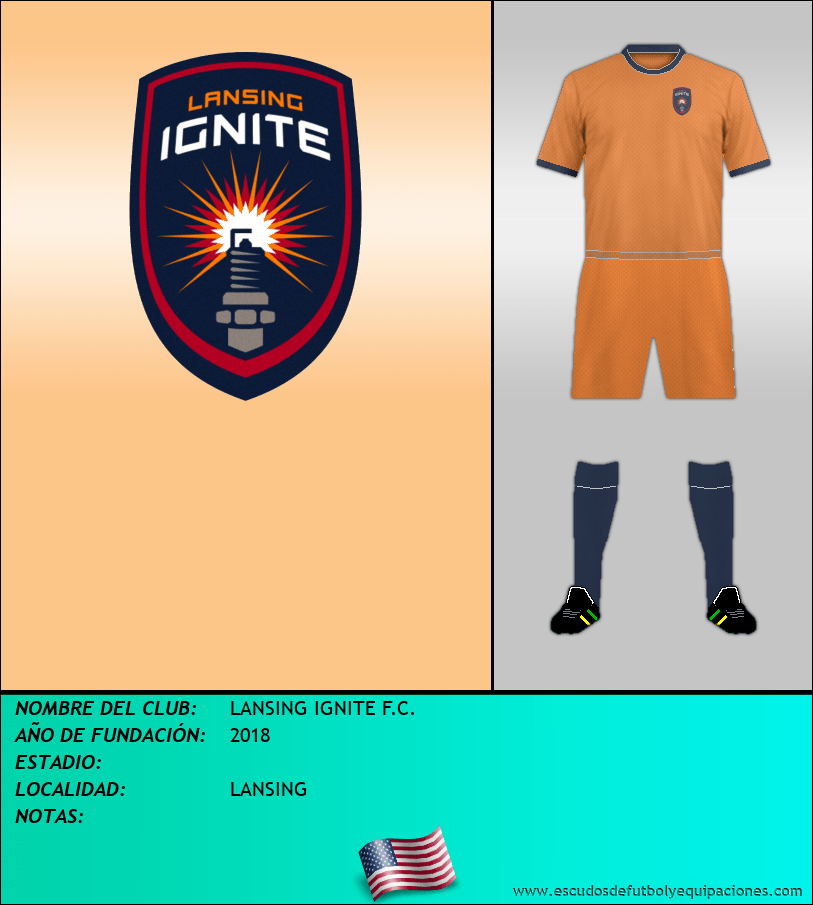 Escudo de LANSING IGNITE F.C.