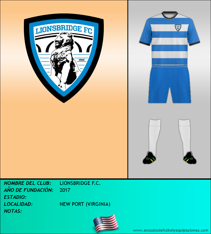 Escudo de LIONSBRIDGE F.C.