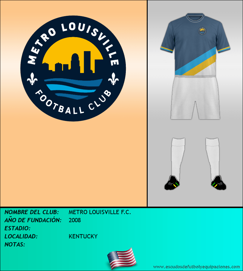 Escudo de METRO LOUISVILLE F.C.