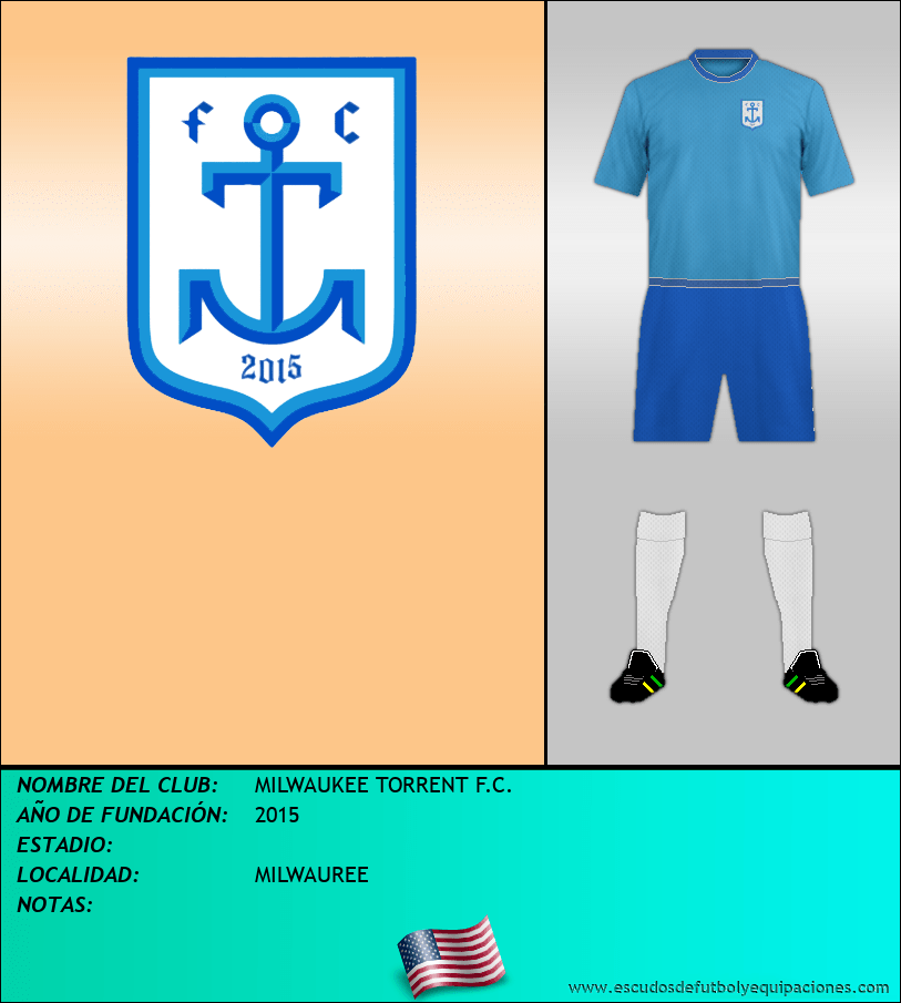 Escudo de MILWAUKEE TORRENT F.C.