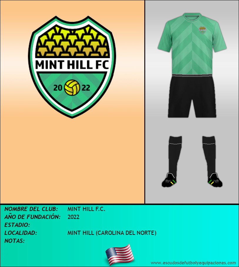 Escudo de MINT HILL F.C.