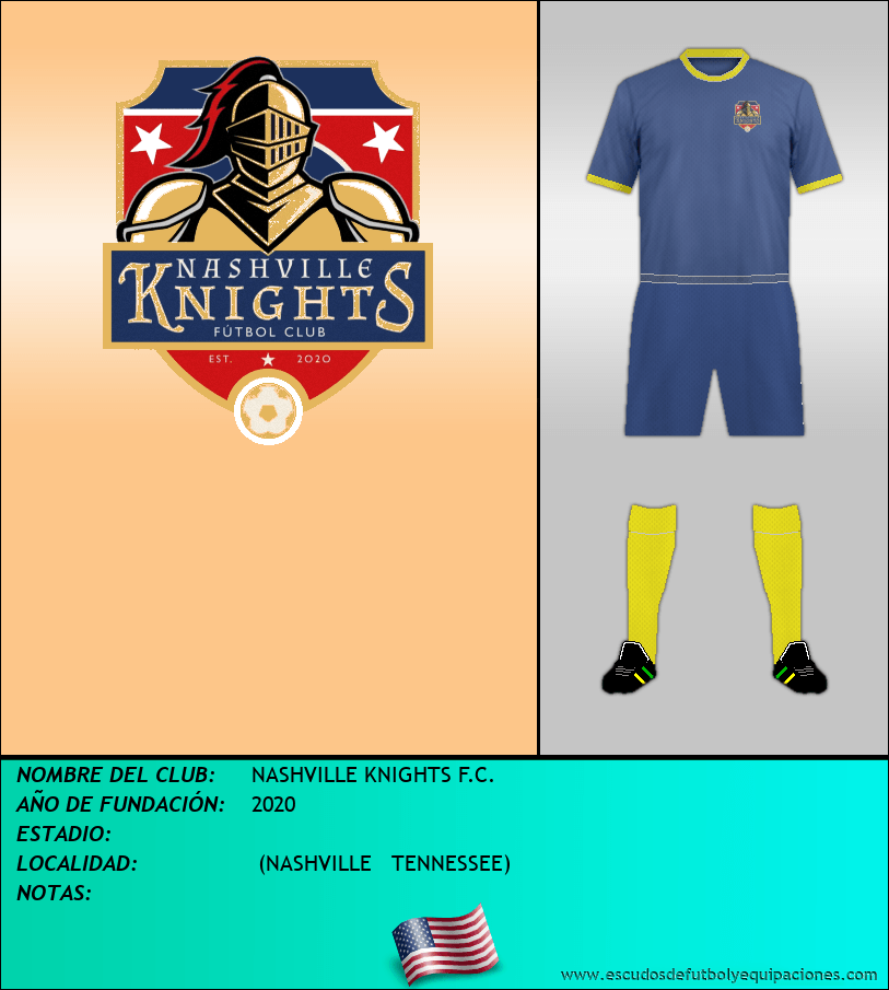 Escudo de NASHVILLE KNIGHTS F.C.
