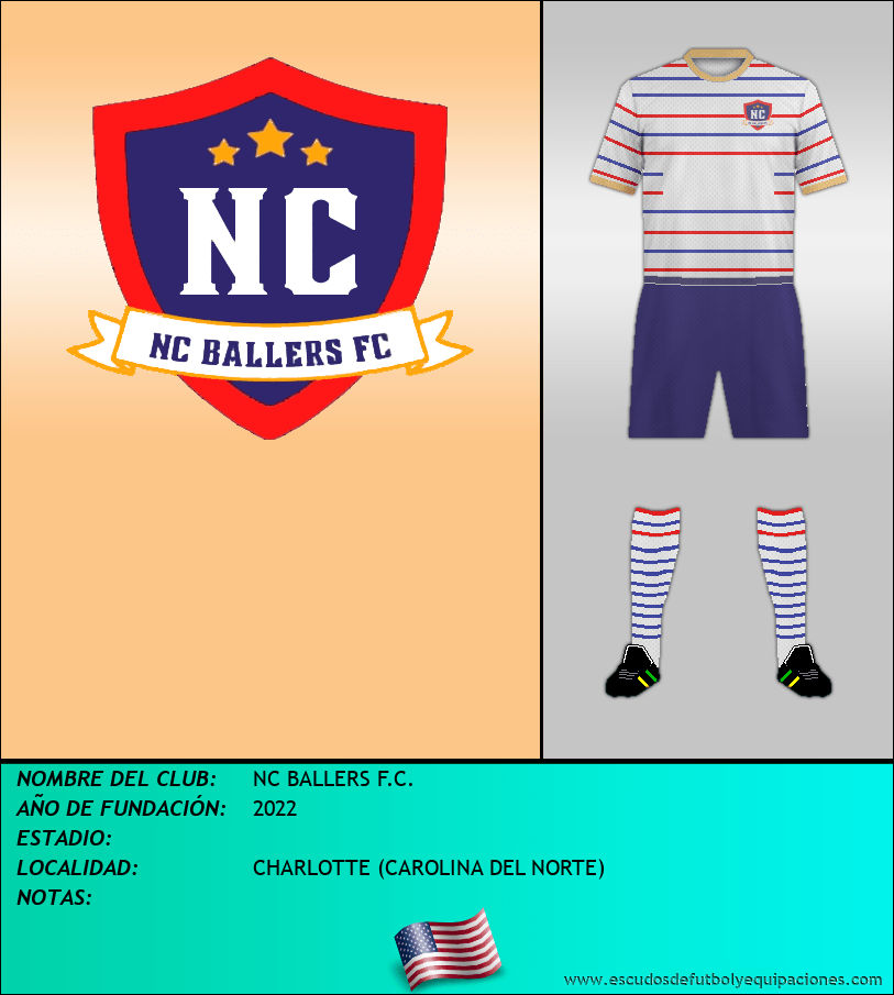 Escudo de NC BALLERS F.C.