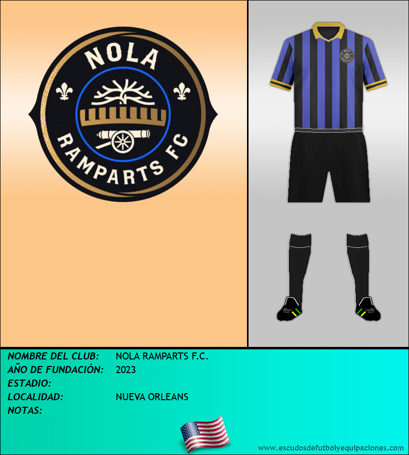 Escudo de NOLA RAMPARTS F.C.