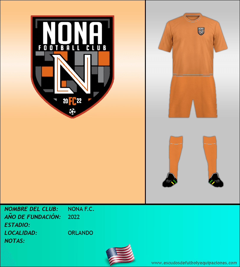 Escudo de NONA F.C.