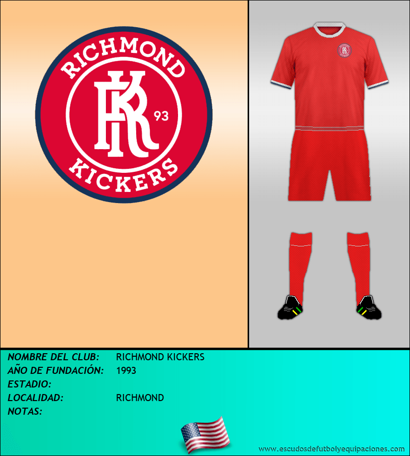 Escudo de RICHMOND KICKERS