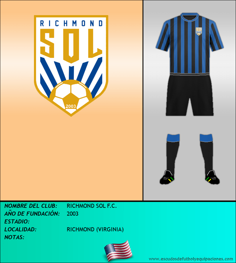 Escudo de RICHMOND SOL F.C.